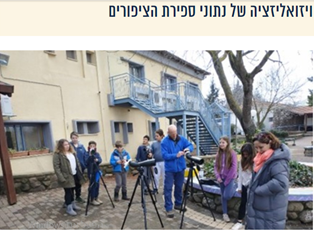 ויזואליציה של נתוני ספירת הציפורים