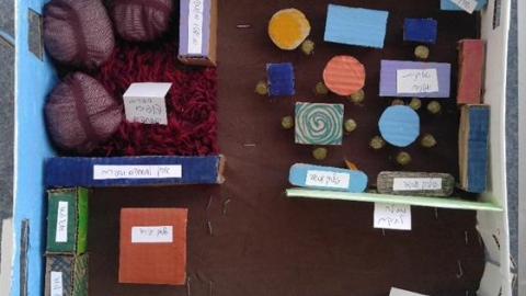 פיתוח יוזמות תלמידי ח  בית הספר אביטל.jpg